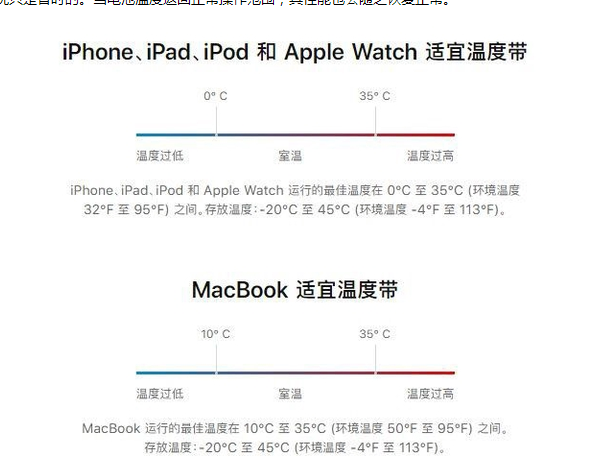 周矶管理区苹果13维修分享iPhone 13耗电越来越快怎么办 